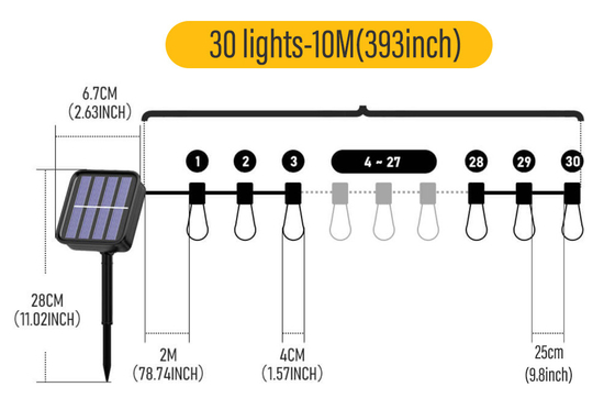 Las luces al aire libre de la secuencia del LED con los bulbos inastillables cultivan un huerto las luces colgantes del patio trasero