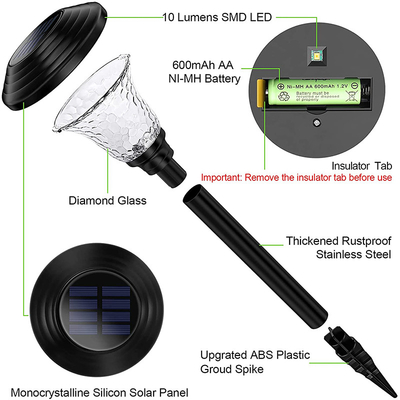 El jardín solar al aire libre del LED enciende luces solares más brillantes multicoloras de la trayectoria 80lm