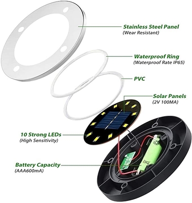 El jardín solar de IP67 LED enciende la luz subterráneo llevada solar de DC 6V 10 LED