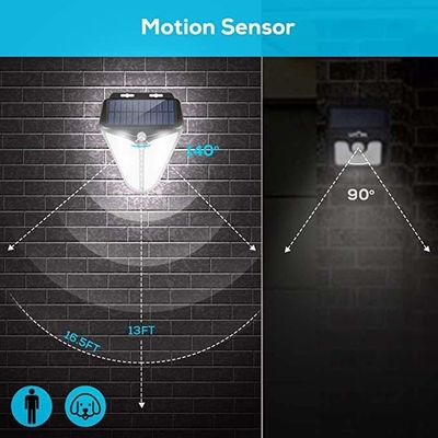 Inducción inteligente accionada solar Eagle Eye Light 6000K del cuerpo humano de la luz de la pared del jardín IP65 LED