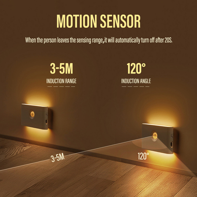 Inducción inalámbrica del cuerpo humano de la luz de la noche de la inducción de SMD2835 LED