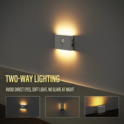 Inducción inalámbrica del cuerpo humano de la luz de la noche de la inducción de SMD2835 LED