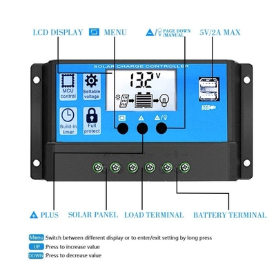 regulador solar Discharge Regulator 12V 24V 1920W de la carga de 30A PWM para las baterías de litio