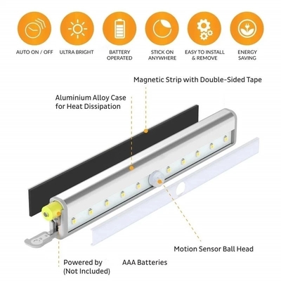 Luz ligera recargable de la noche de detección LED del movimiento para los armarios de cocina